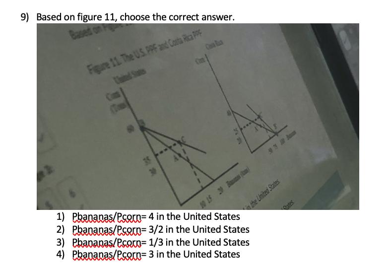 Solved 2) Based on figure 5 choose the correct answer The | Chegg.com