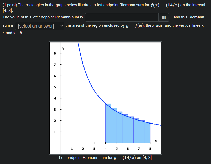 Solved (1 point) The rectangles in the graph below | Chegg.com