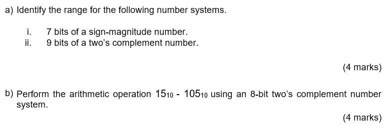 range of sign magnitude number is