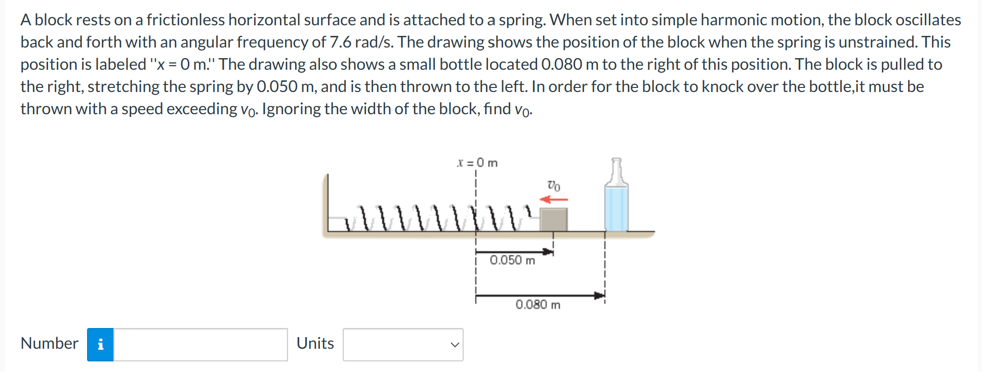 Solved A Block Rests On A Frictionless Horizontal Surface | Chegg.com