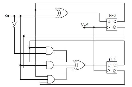 Solved Given the circuit diagram: Derive the state | Chegg.com