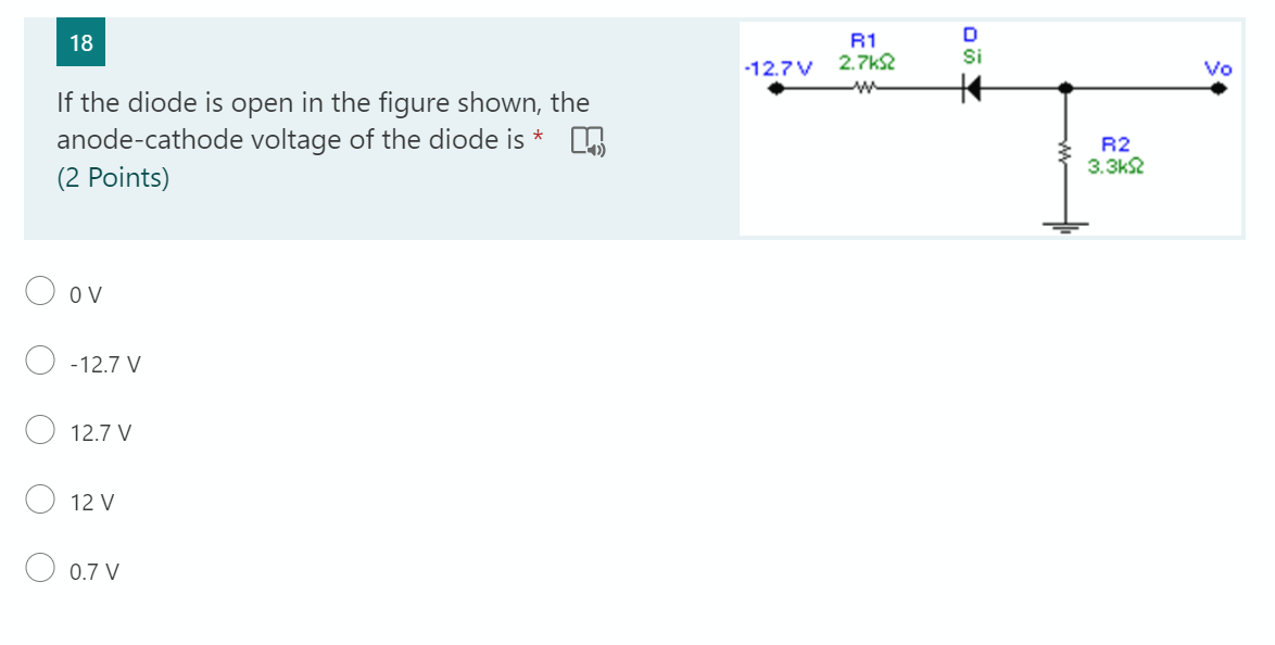 18
If the diode is open in the figure shown, the
anode-cathode voltage of the diode is *
(2 Points)
K
OV
-12.7 V
12.7 V
2 V
0