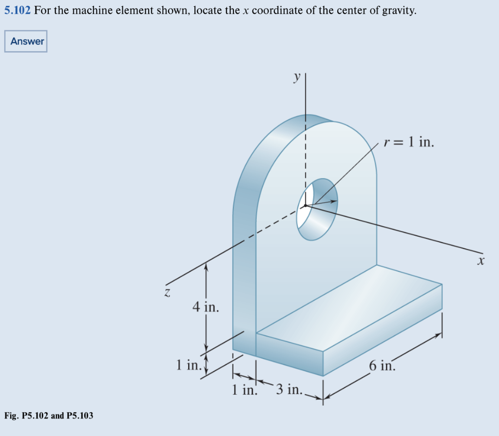 Solved 5.102 For the machine element shown, locate the x | Chegg.com