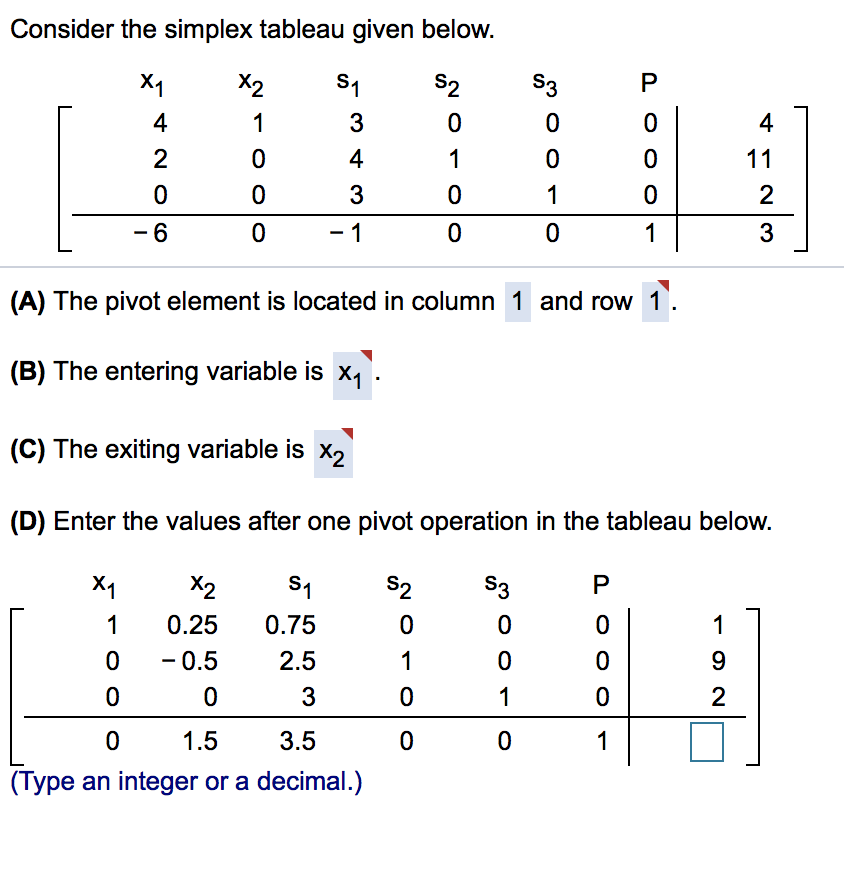 Solved Consider the simplex tableau given below. S2 S3 Р X2 | Chegg.com