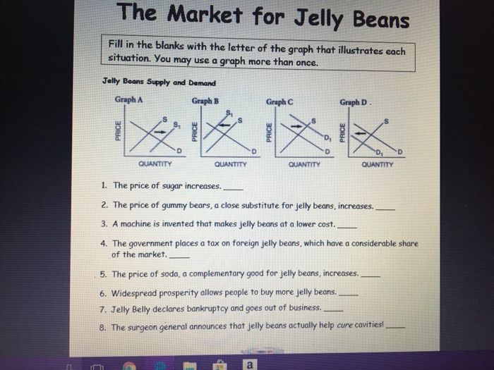 Solved The Market for Jelly Beans Fill in the blanks with