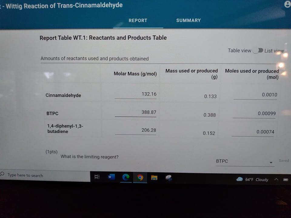 Solved - Wittig Reaction of Trans-Cinnamaldehyde e REPORT