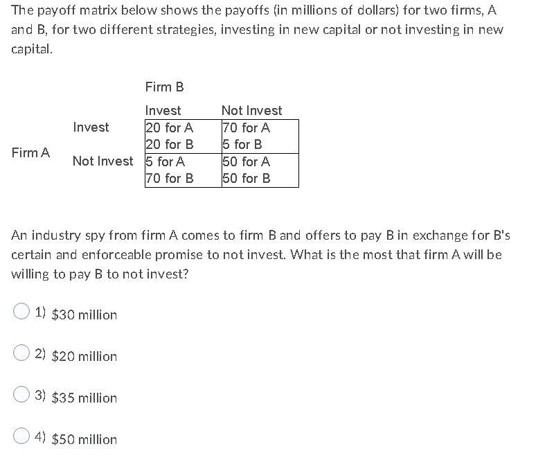 Solved The Payoff Matrix Below Shows The Payoffs (in | Chegg.com