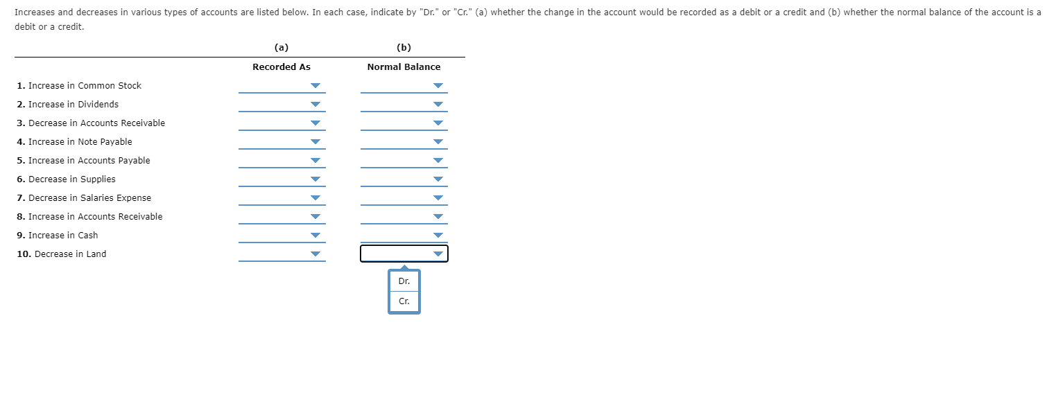Solved Increases and decreases in various types of accounts | Chegg.com