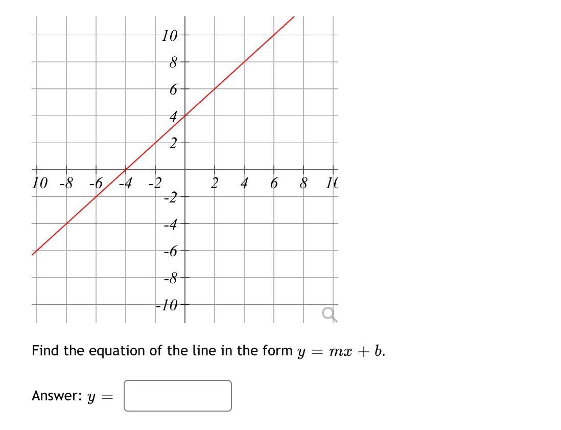 Solved 10 8 4 2 10 -8 -6 -4 -2 6 8 10 -2 -4 -6 -8 -10 Write | Chegg.com