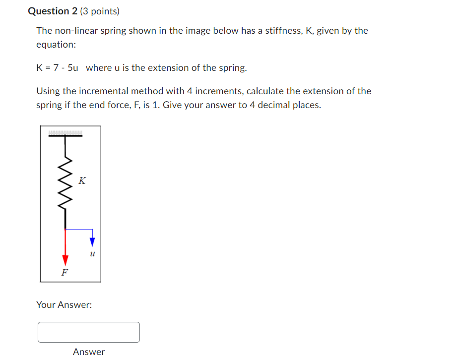 Solved The spring shown in the image below has a