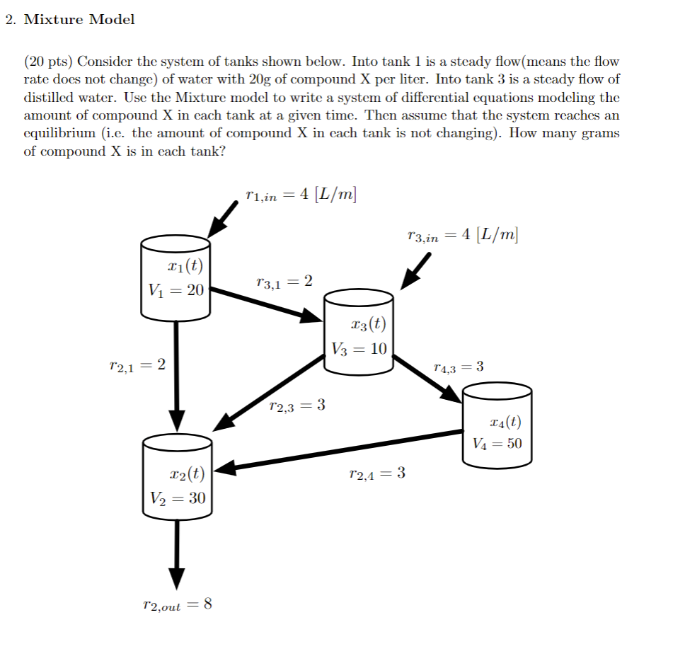 Solved 2. Mixture Model (20 pts) Consider the system of | Chegg.com