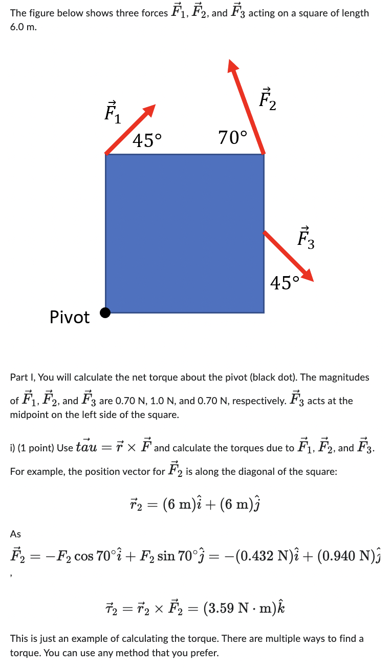 Solved The Figure Below Shows Three Forces F1 F2 And F3