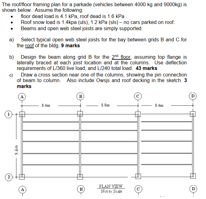 The roof/floor framing plan for a parkade (vehicles | Chegg.com