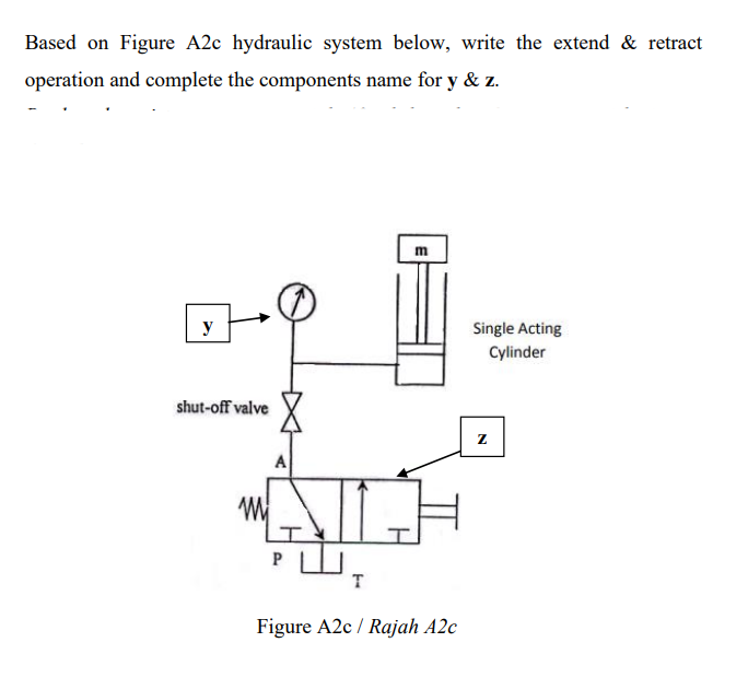 Solved Based on Figure A2c hydraulic system below, write the | Chegg.com