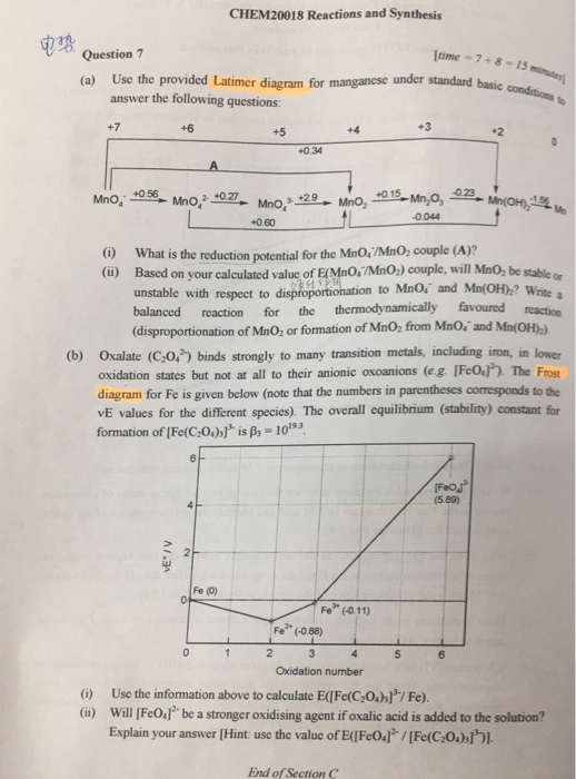 Solved CHEM20018 Reactions And Synthesis Section C- | Chegg.com