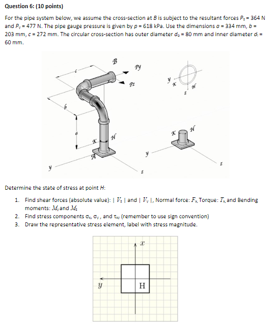 Solved For the pipe system below, we assume the | Chegg.com