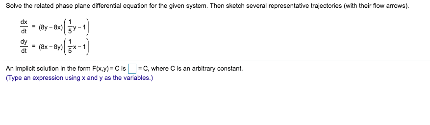 Solved Solve the related phase plane differential equation | Chegg.com