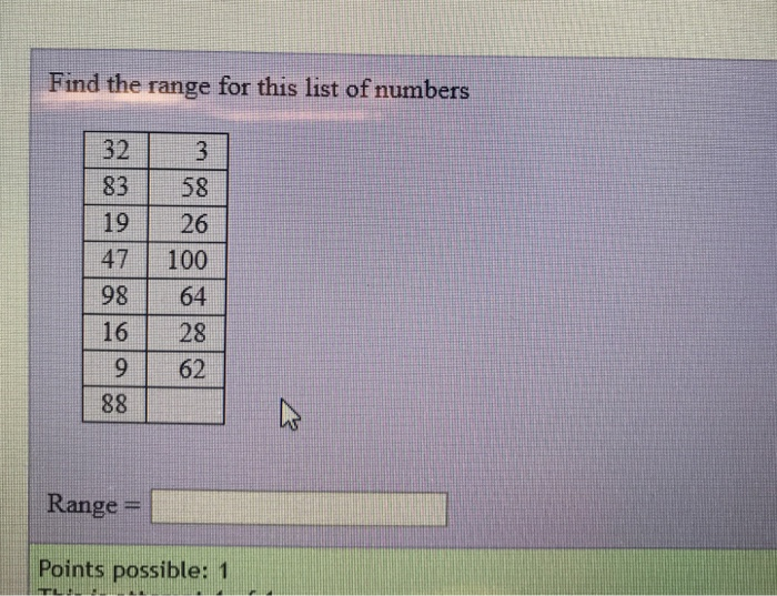 Solved Find the range for this list of numbers 323 8358 1926