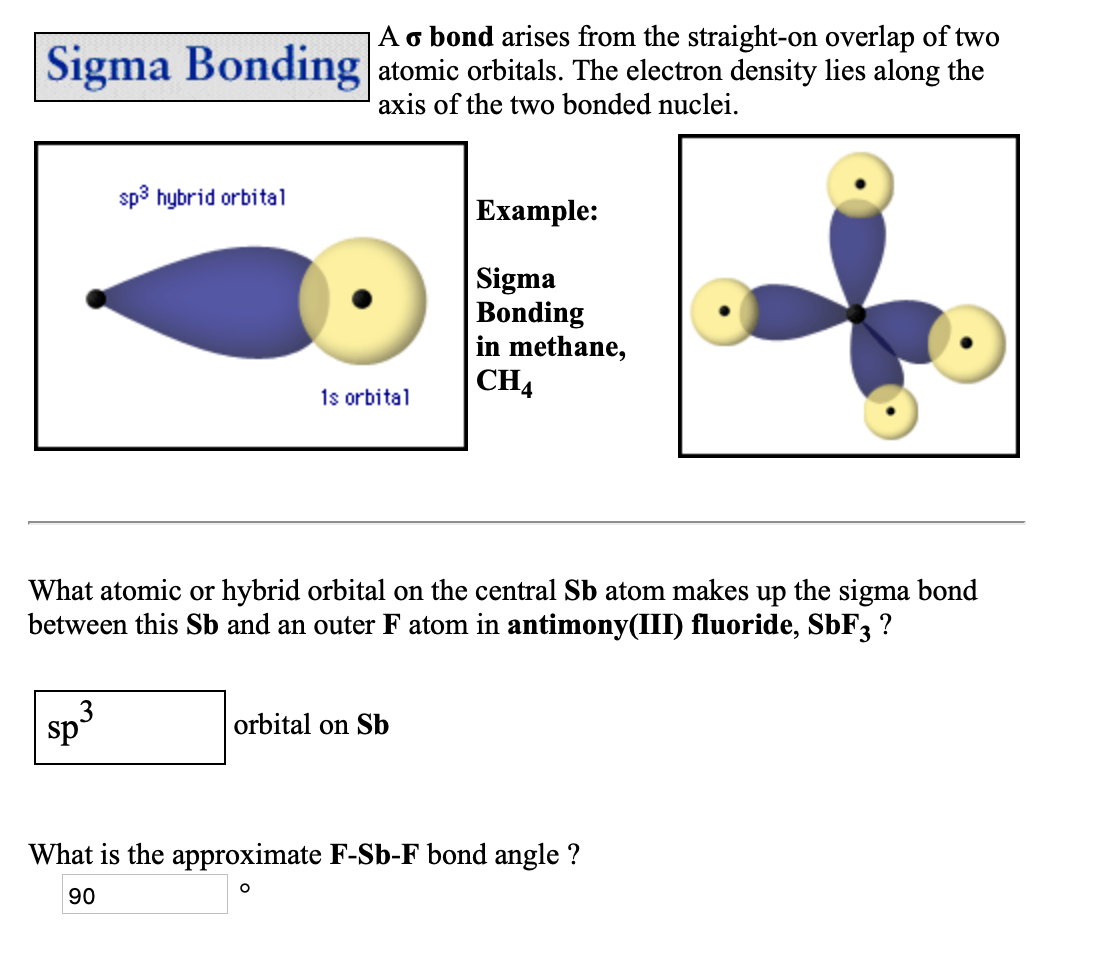 Solved 1A o bond arises from the straight-on overlap of two | Chegg.com