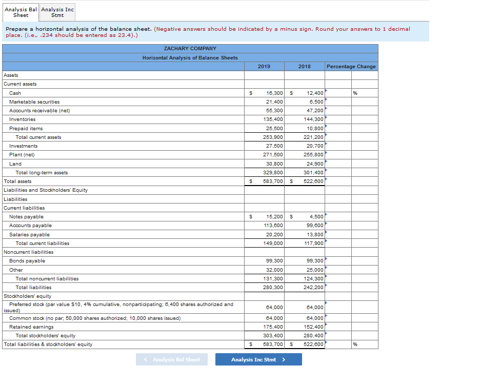 Solved Analysis Bal Analysis Inc Sheet Stmt Prepare A 