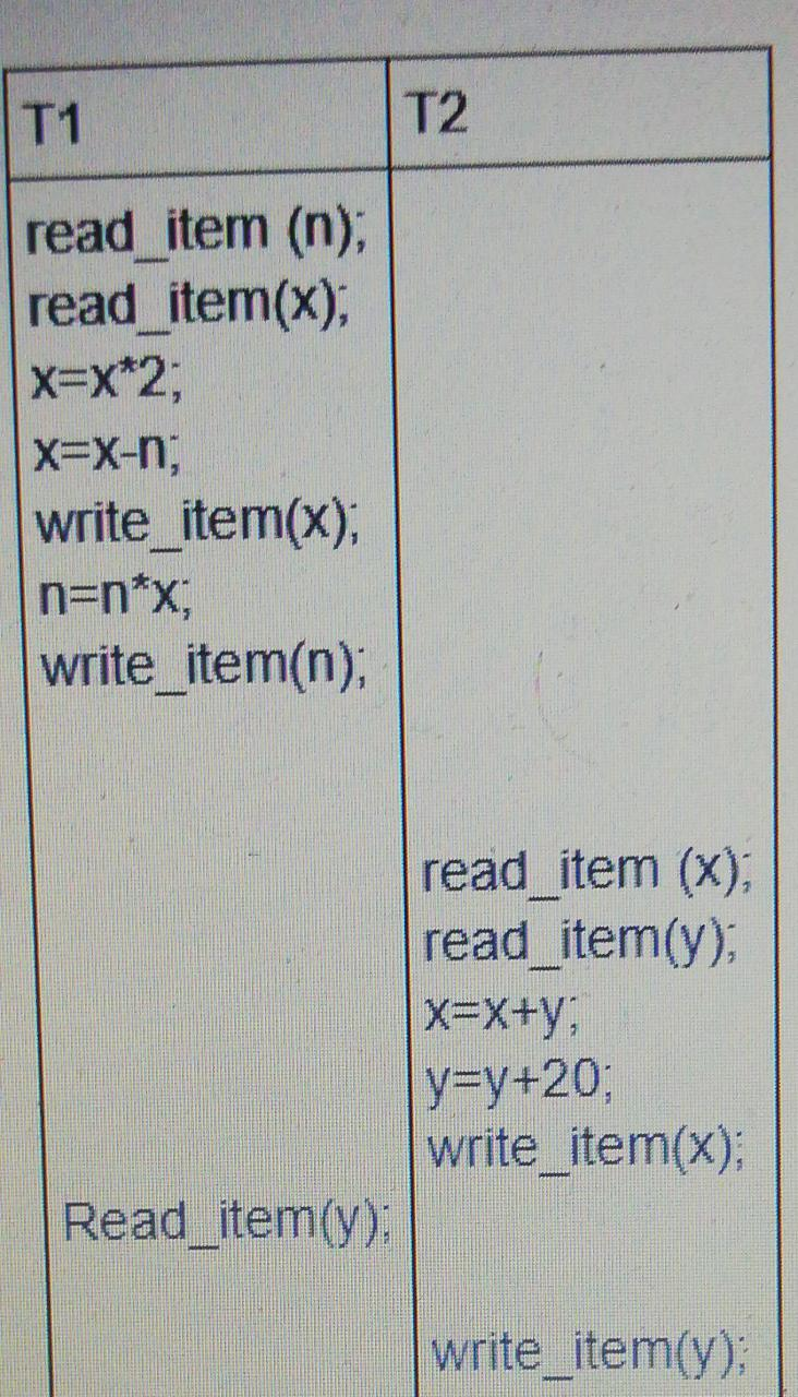 Solved: Consider The Following Transactions; Let’s Assum