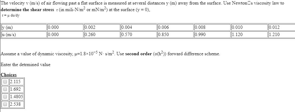 Solved The velocity v (m/s) of air flowing past a flat | Chegg.com