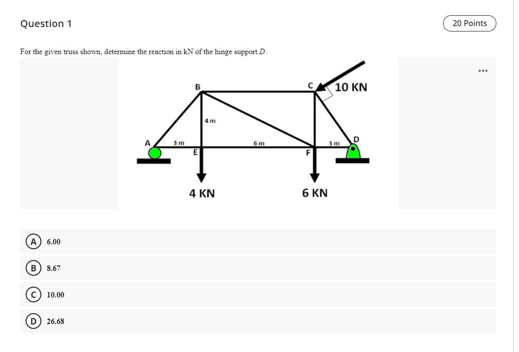 Solved Question 1 20 Points For the given truss shown, | Chegg.com