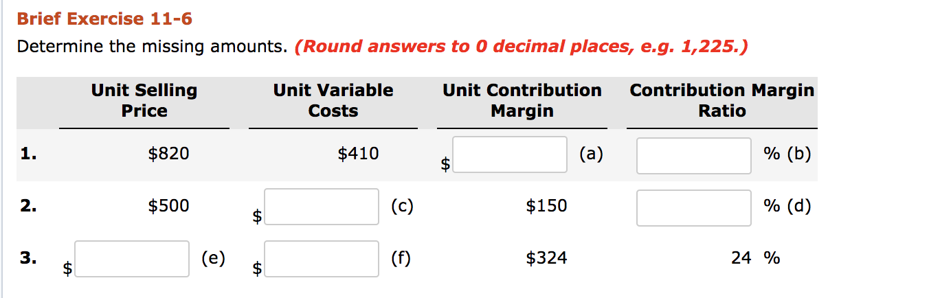 Solved Brief Exercise 11-6 Determine the missing amounts. | Chegg.com