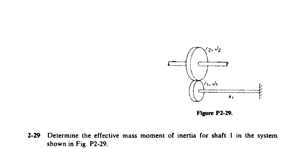 Solved (2002 G 1. Ja Figure P2-29. 2-29 Determine the | Chegg.com