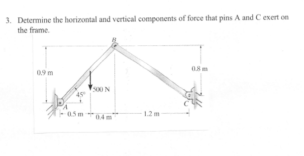 Solved Determine the horizontal and vertical components of | Chegg.com