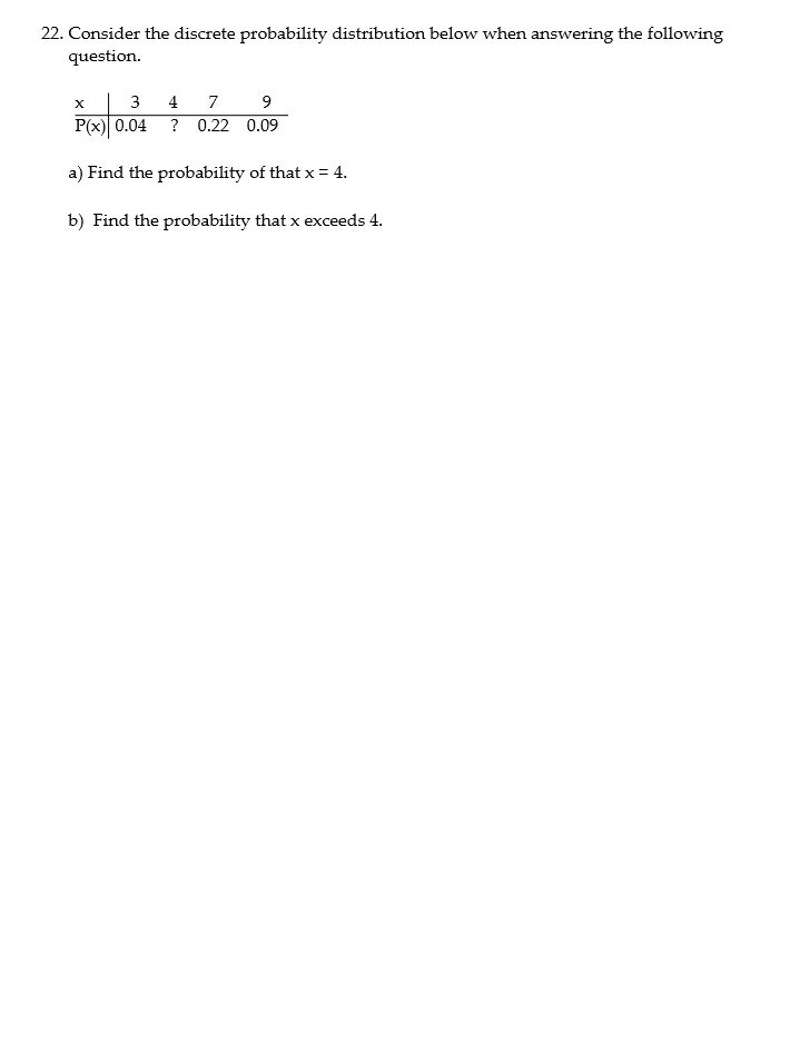 Solved 22. Consider the discrete probability distribution | Chegg.com