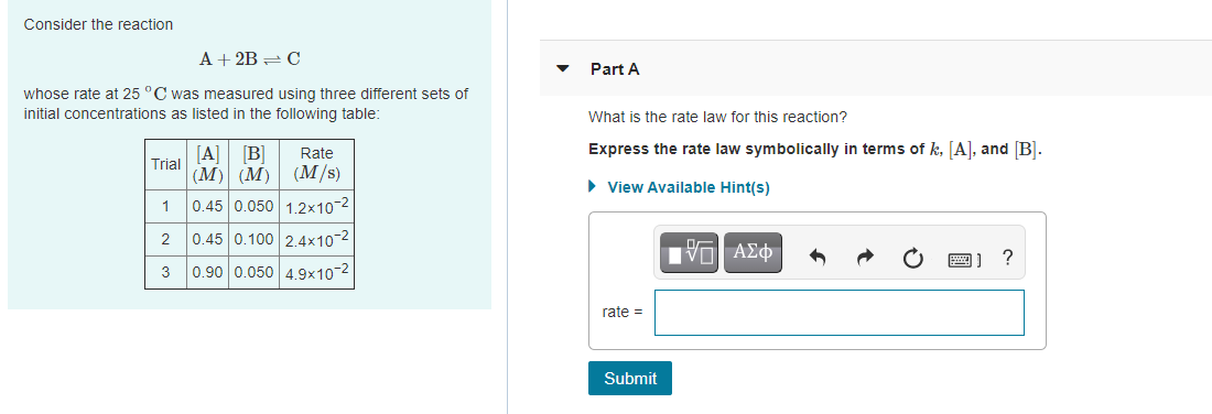 Solved What is the rate law for this reaction? Express the | Chegg.com