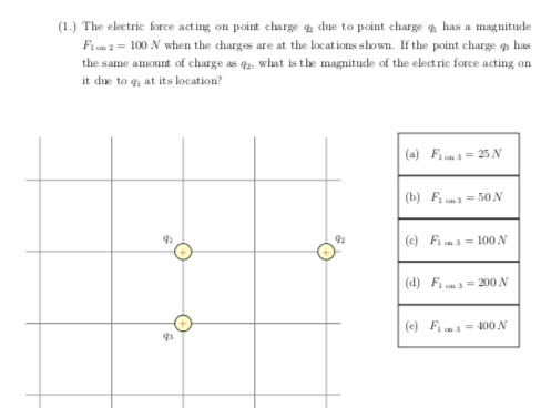Solved (1.) The electric force acting on point charge due to | Chegg.com