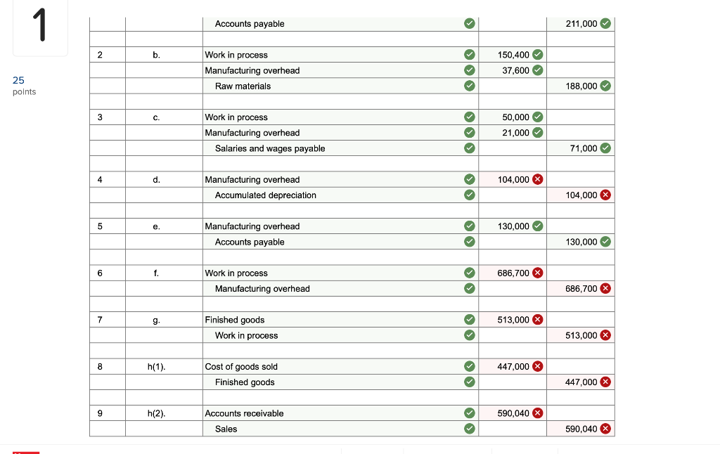 solved-the-polaris-company-uses-a-job-order-costing-system-chegg