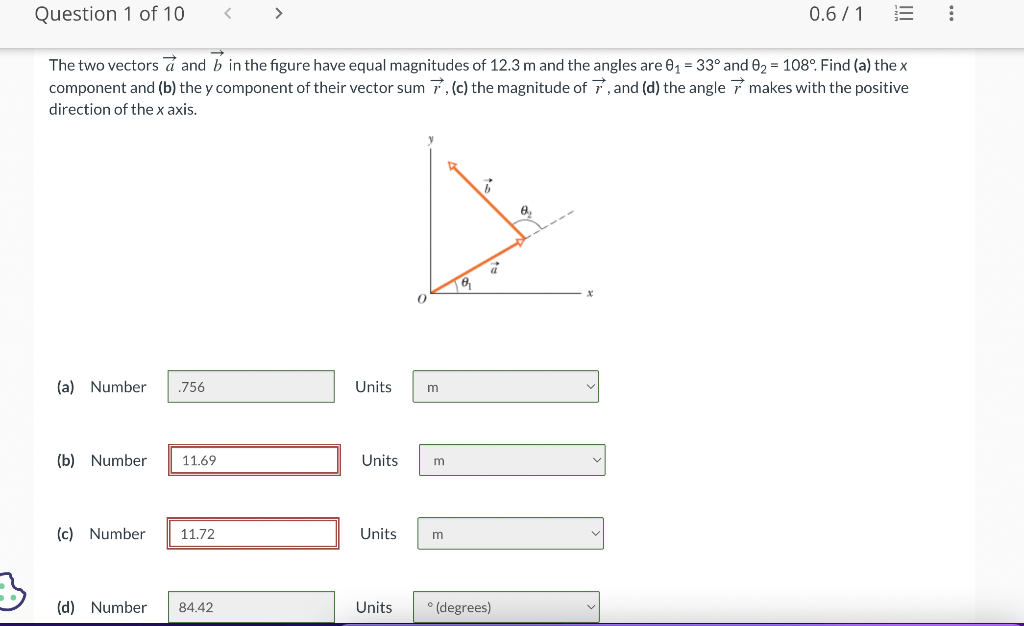 Solved The Two Vectors A And B In The Figure Have Equal | Chegg.com