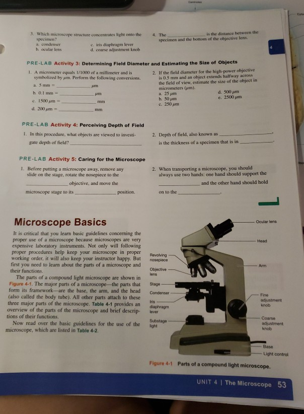 Microscope Diaphragm - Micropedia