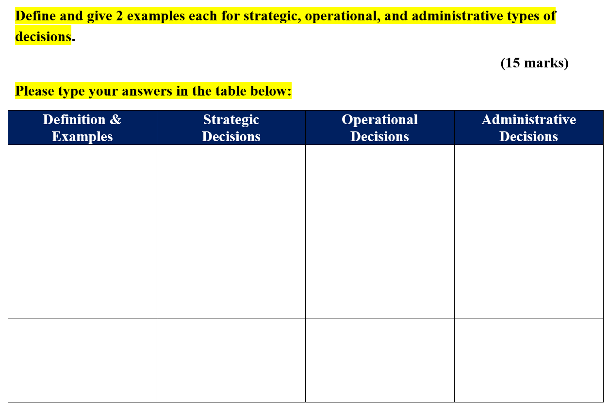 Solved Define And Give 2 Examples Each For Strategic, | Chegg.com