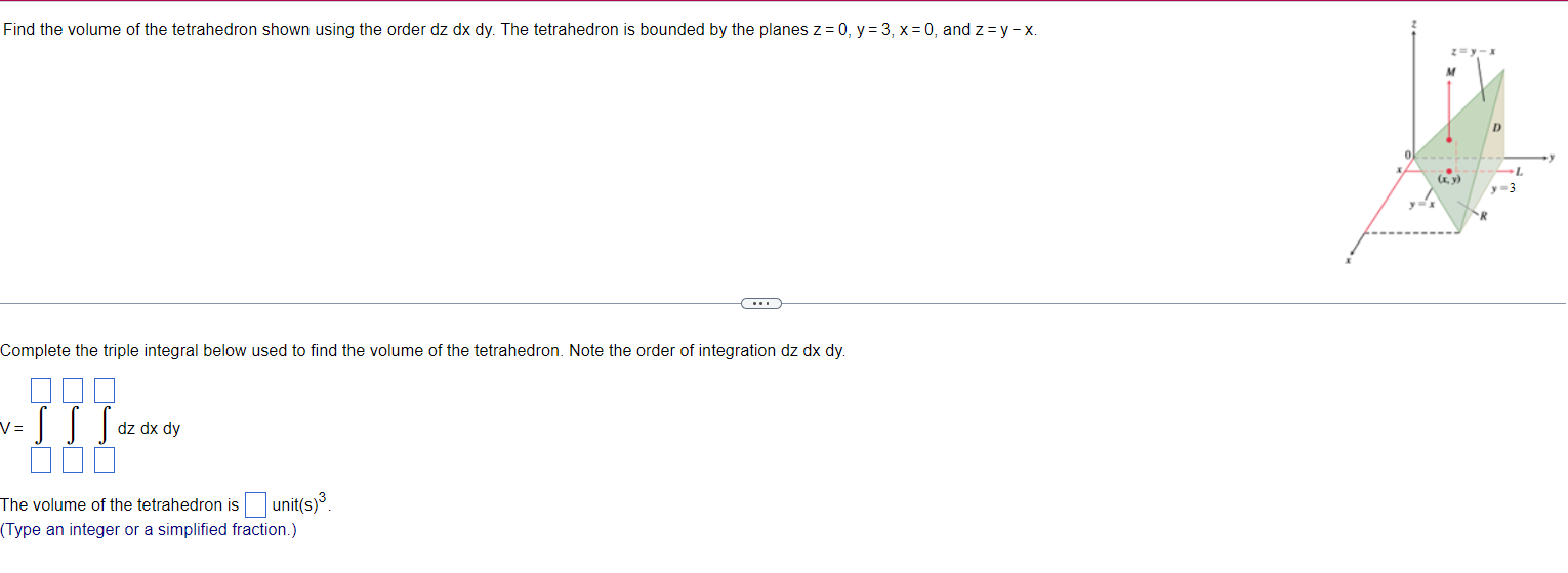 Solved Find The Volume Of The Tetrahedron Shown Using The | Chegg.com