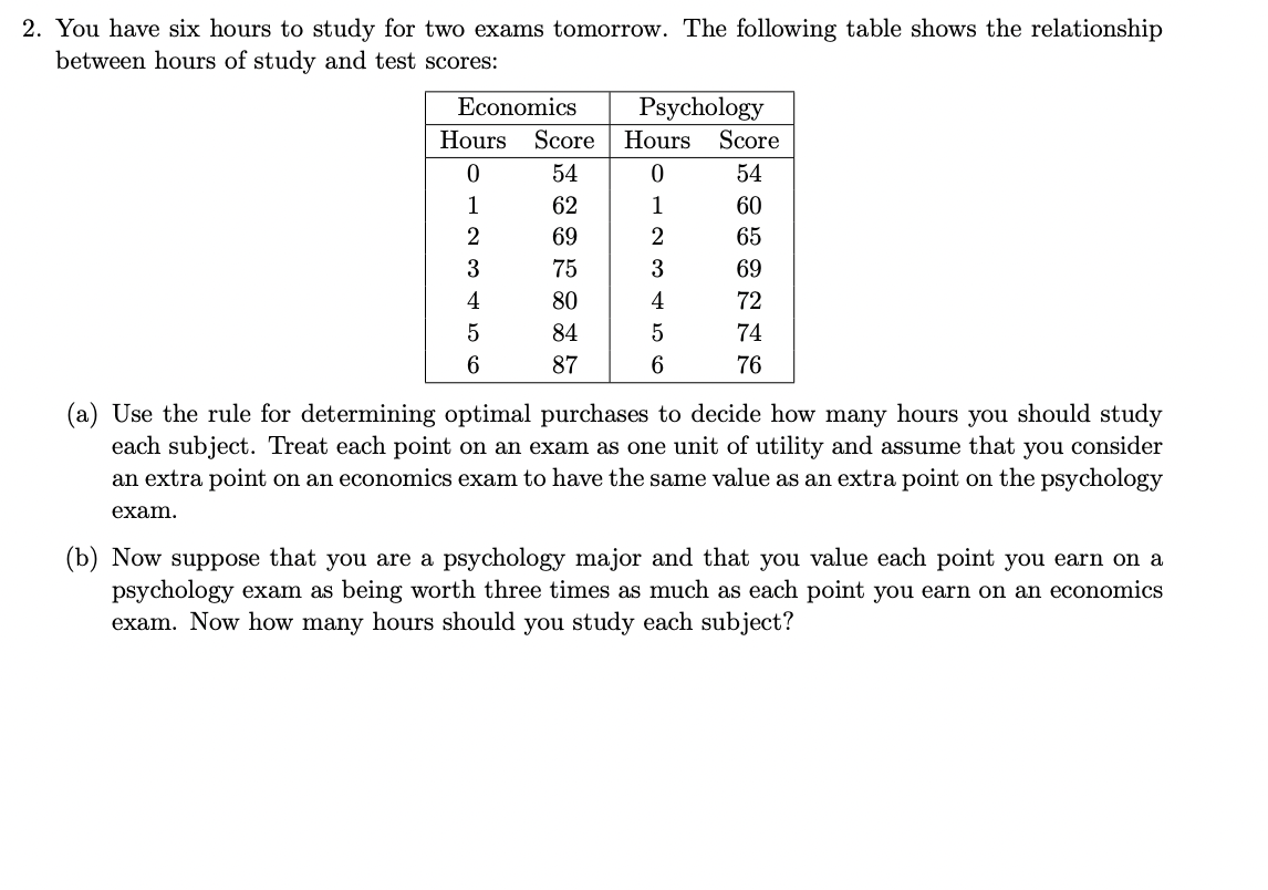 Solved You have six hours to study for two exams tomorrow. | Chegg.com