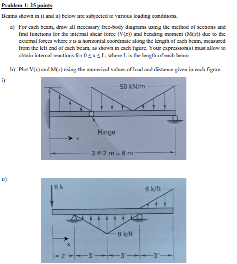 Solved Problem 1:25 points Beams shown in i) and ii) below | Chegg.com