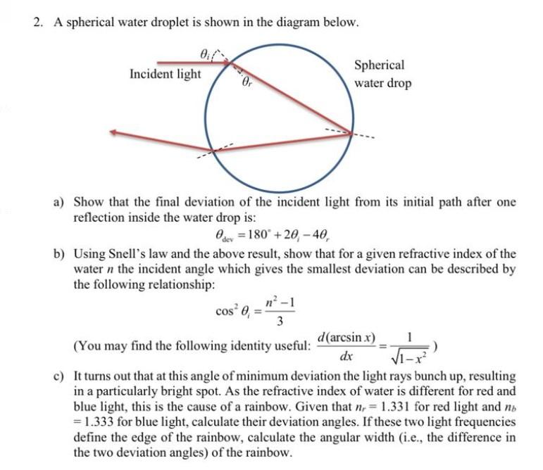 Solved 2. A spherical water droplet is shown in the diagram | Chegg.com