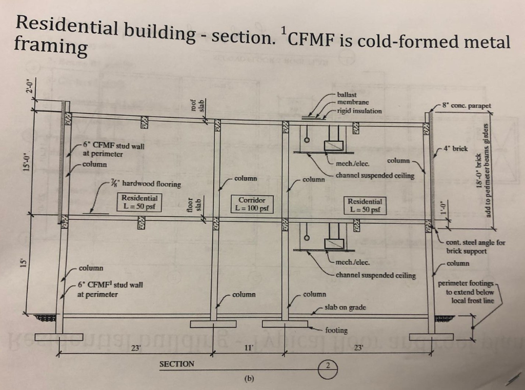 Concrete Design Civil Engineering F C 3500 Psi