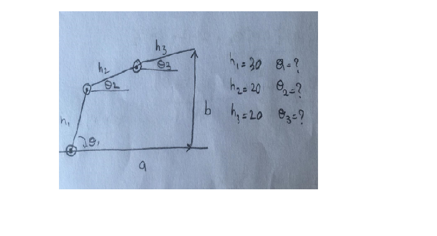 To find Forward and Inverse kinematic of the robot | Chegg.com