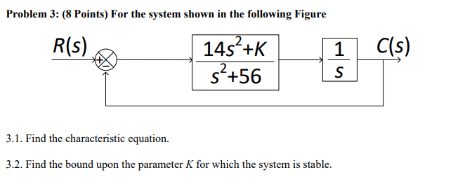 Solved Problem 3: (8 Points) For the system shown in the | Chegg.com