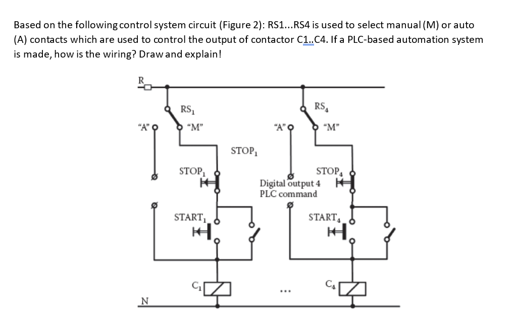 Solved Based on the following control system circuit (Figure | Chegg.com