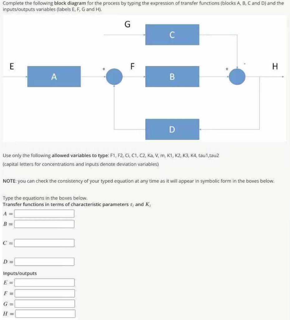 Complete the following block diagram for the | Chegg.com