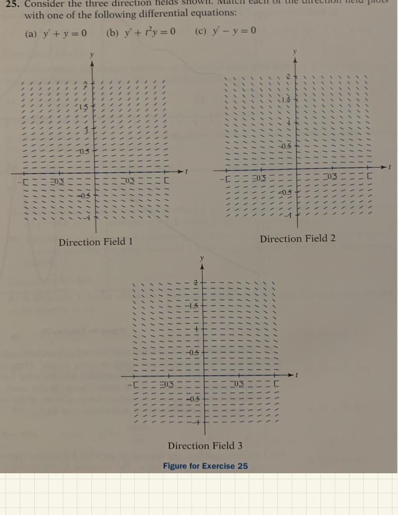 Solved Figure for Exercise 25 | Chegg.com