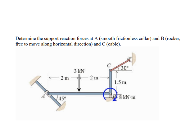 Solved Determine the support reaction forces at A (smooth | Chegg.com