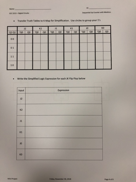 Solved Design Your Counter: Modulus # 5 State Diagram | Chegg.com