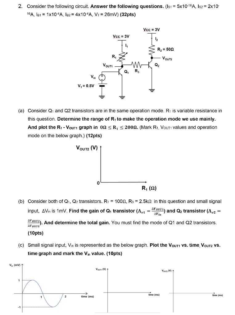 Solved 2. Consider The Following Circuit. Answer The | Chegg.com